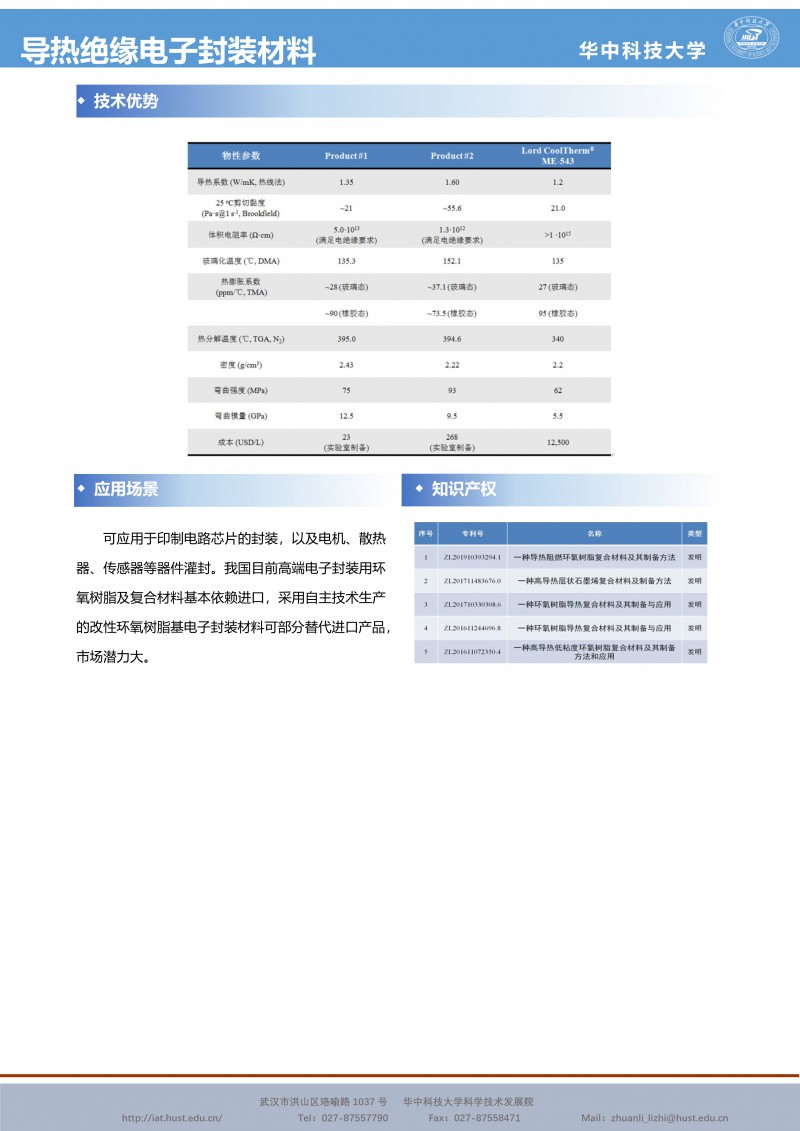 122411273005_0CG21045成果推介導熱絕緣電子(zǐ)封裝材料-解孝林-化學(xué)-宣傳頁_2